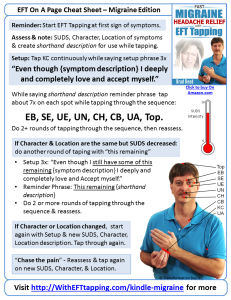 EFT On A Page Cheat Sheet – Migraine Edition